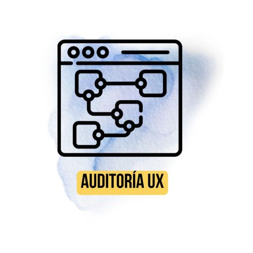 Análisis web + UX